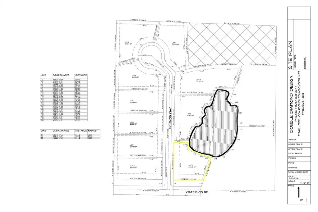 1101 W Waterloo Lot #1 Road, Edmond, OK 73025 - #1