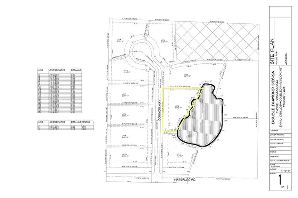1101 W Waterloo Lot #2 Road, Edmond, OK 73025