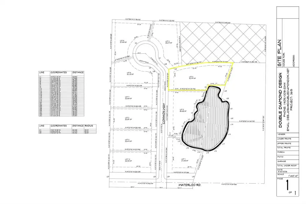 1101 W Waterloo Lot #3 Road, Edmond, OK 73025 - #1