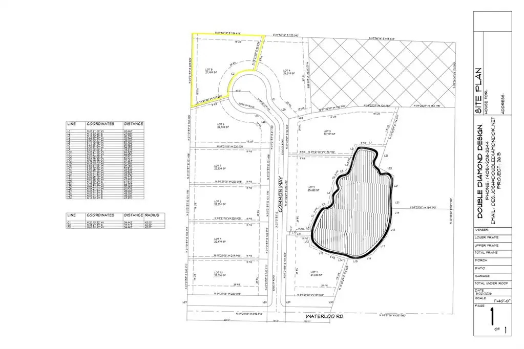 1101 W Waterloo Lot #5 Road, Edmond, OK 73025 - #1