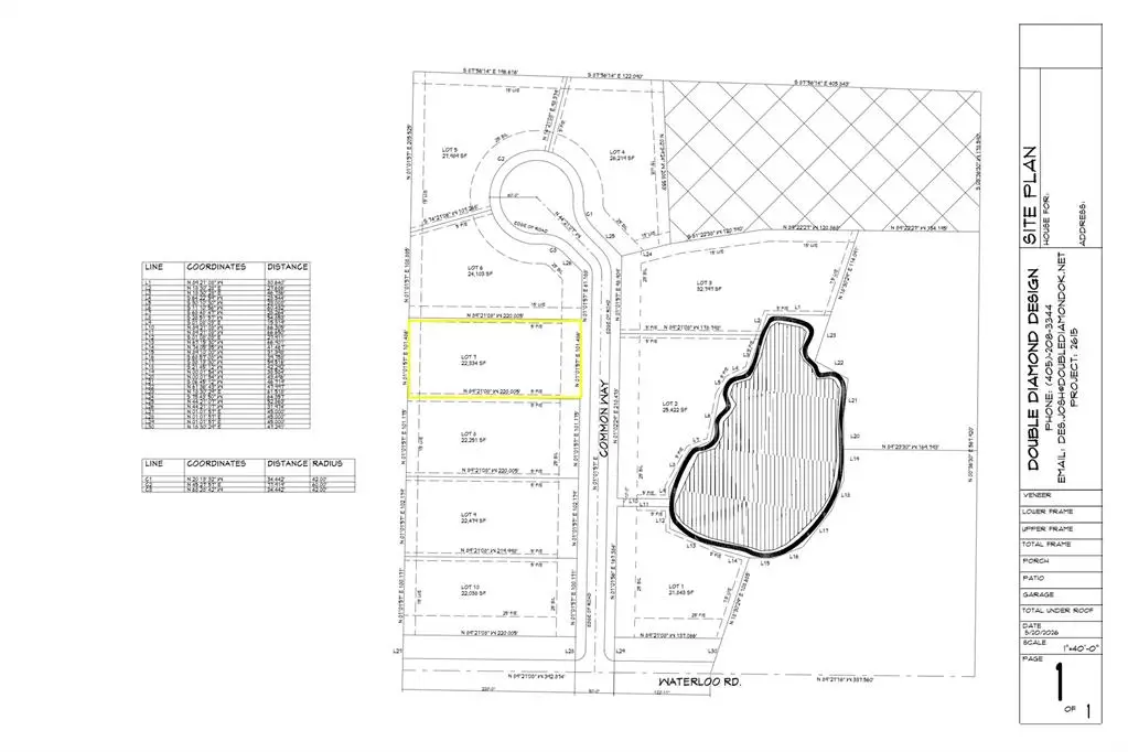 1101 W Waterloo Lot #5 Road, Edmond, OK 73025 - #1