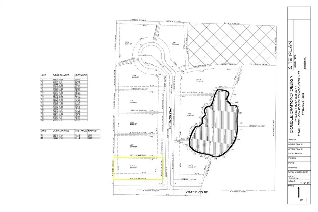 1101 W Waterloo Lot #10 Road, Edmond, OK 73025 - #1
