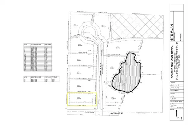 1101 W Waterloo Lot #8 Road, Edmond, OK 73025