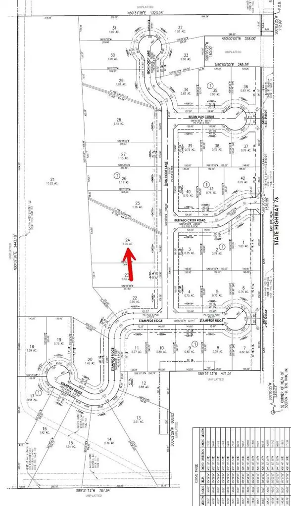 24735 Iron Hoof Lane, Blanchard, OK 73010 - #1