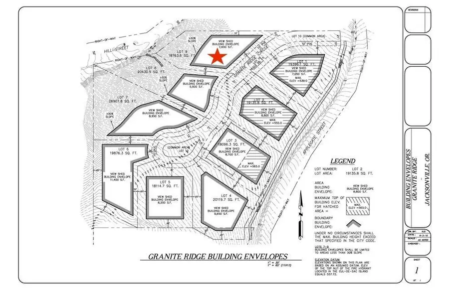 920 Granite Ridge Circle, Jacksonville, OR 97530 - #2