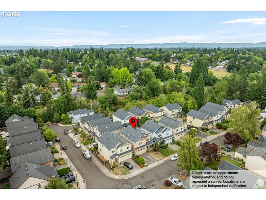 20661 SW Parker Ct, Beaverton, OR 97078 - #3