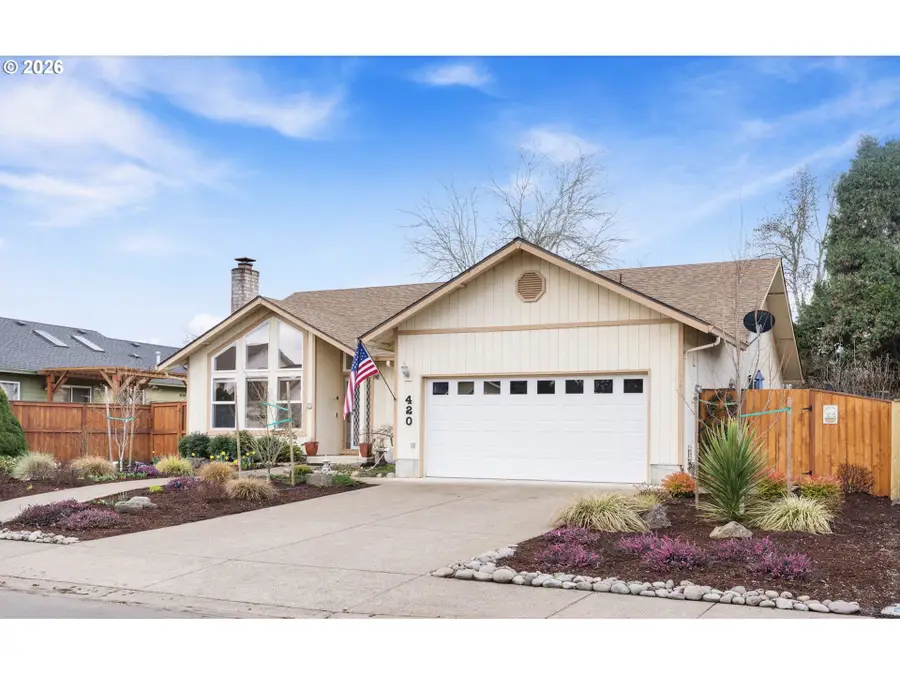 420 Lynnbrook Dr, Eugene, OR 97404 - #2