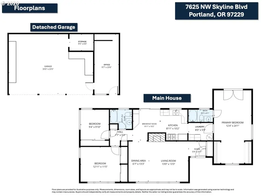 7625 NW Skyline Blvd, Portland, OR 97229 - #3