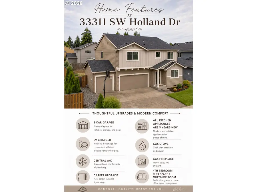 33311 SW Holland Dr, Scappoose, OR 97056 - #2