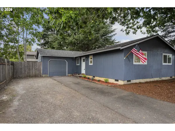 6307 SE Alberta St, Portland, OR 97206