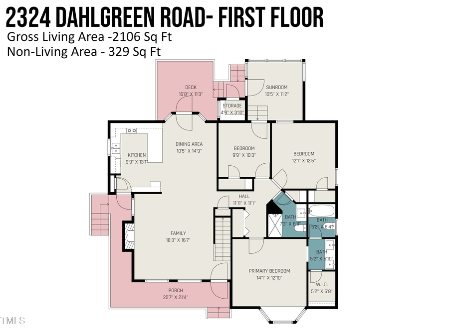 2324 Dahlgreen Road, Raleigh, NC 27615 - Image #2