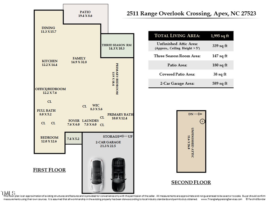 2511 Range Overlook Crossing, White Oak, NC 27523 - Image #2
