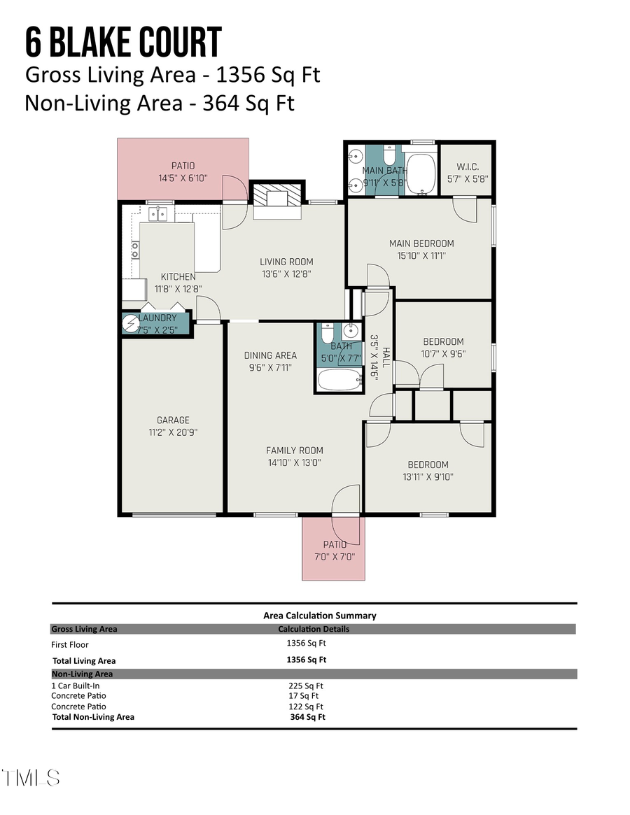 6 Blake Court, Durham, NC 27712 - Image #2