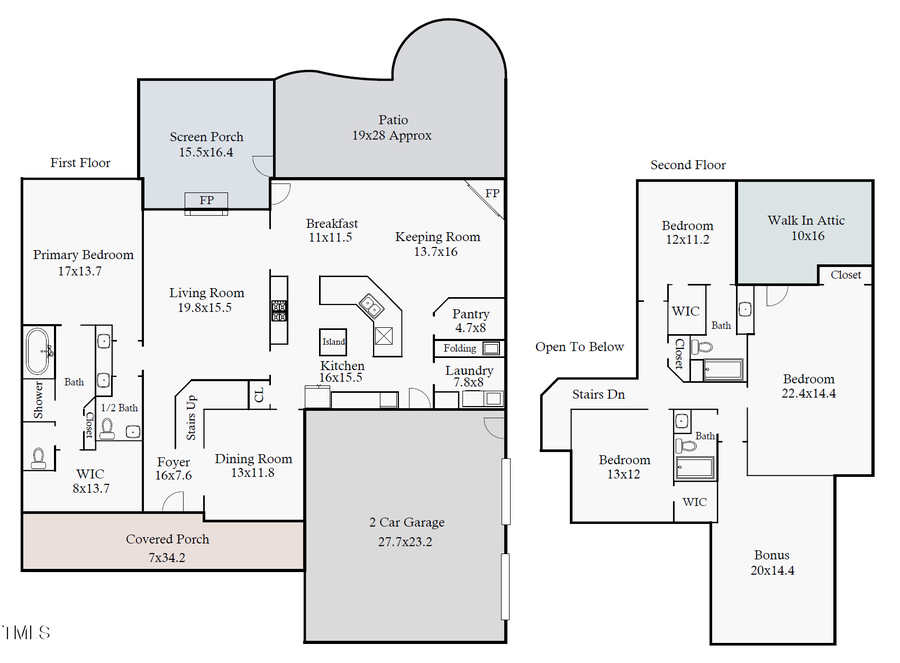 1321 Cedar Grove Road, Pittsboro, NC 27312 - Image #2