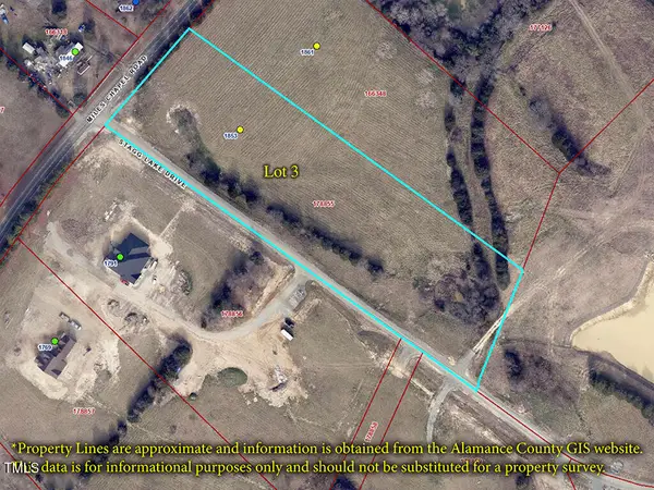 1853 Miles Chapel Road, Mebane, NC 27302