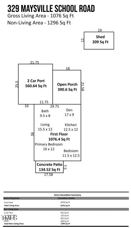 329 Maysville School Road, Mount Olive, NC 28365 - Image #2
