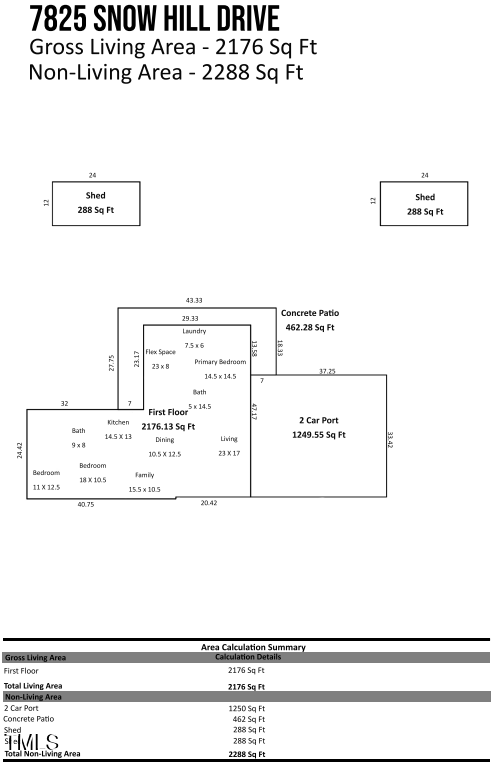 7825 Snow Hill Drive, Roseboro, NC 28382 - Image #2