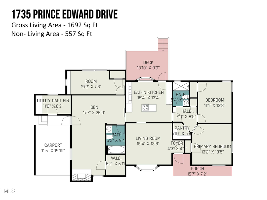 1735 Prince Edward Drive, Elon, NC 27244 - Image #2