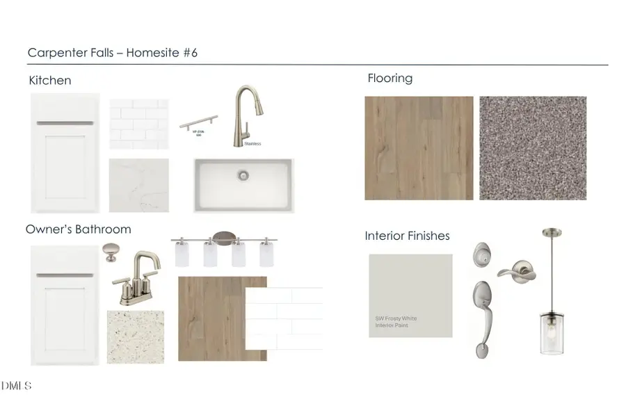 1203 Carpenter Falls Avenue, Durham, NC 27704 - Image #3