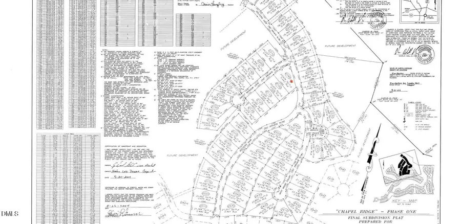 17 Sweet Meadow Lane, Pittsboro, NC 27312 - Image #3