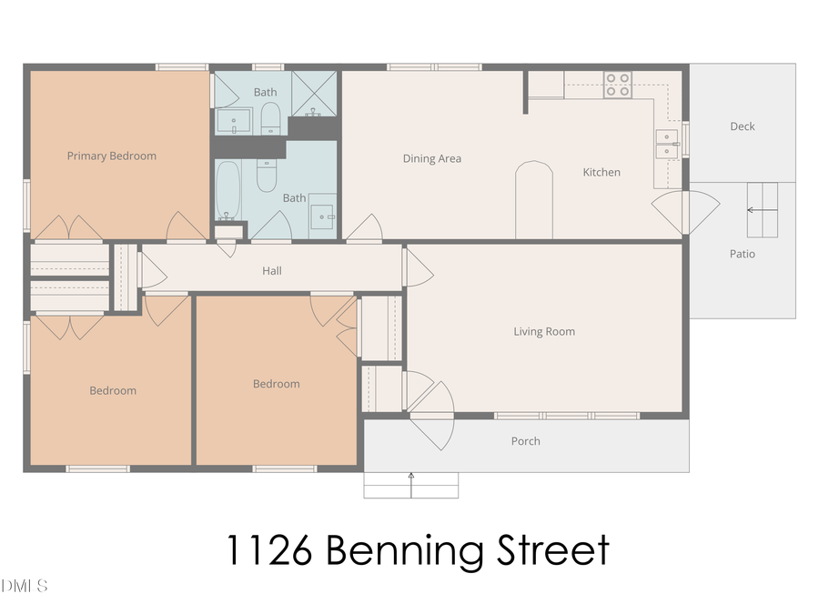 1126 Benning Street, Durham, NC 27703 - Image #2