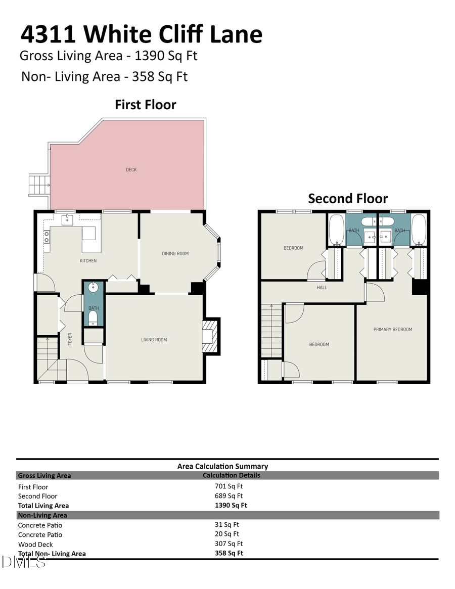 4311 White Cliff Lane, Durham, NC 27712 - Image #2