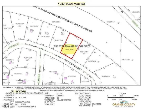 1248 Workman Road, Hillsborough, NC 27278