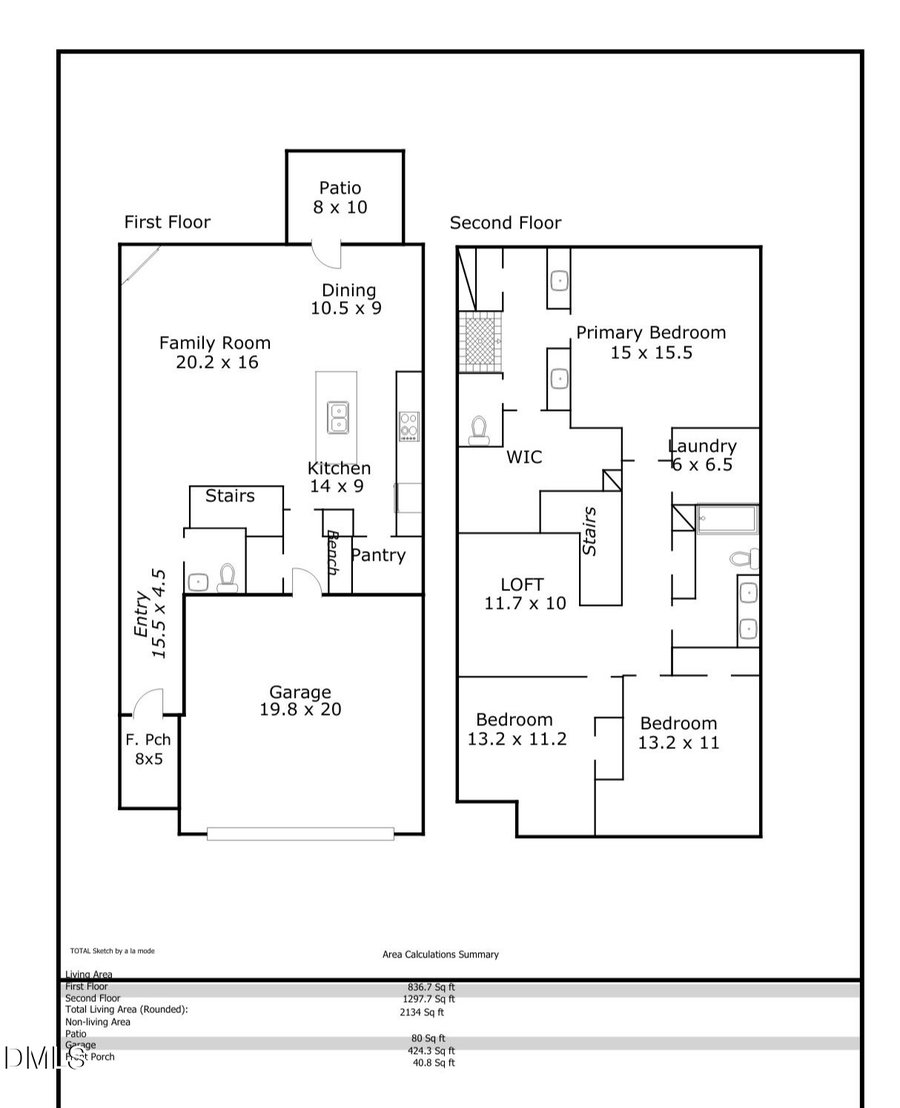 1058 Flagler Street, Durham, NC 27713 - Image #2