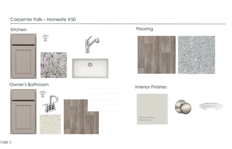 1117 Sawmill Grove Drive, Durham, NC 27704 - Image #3