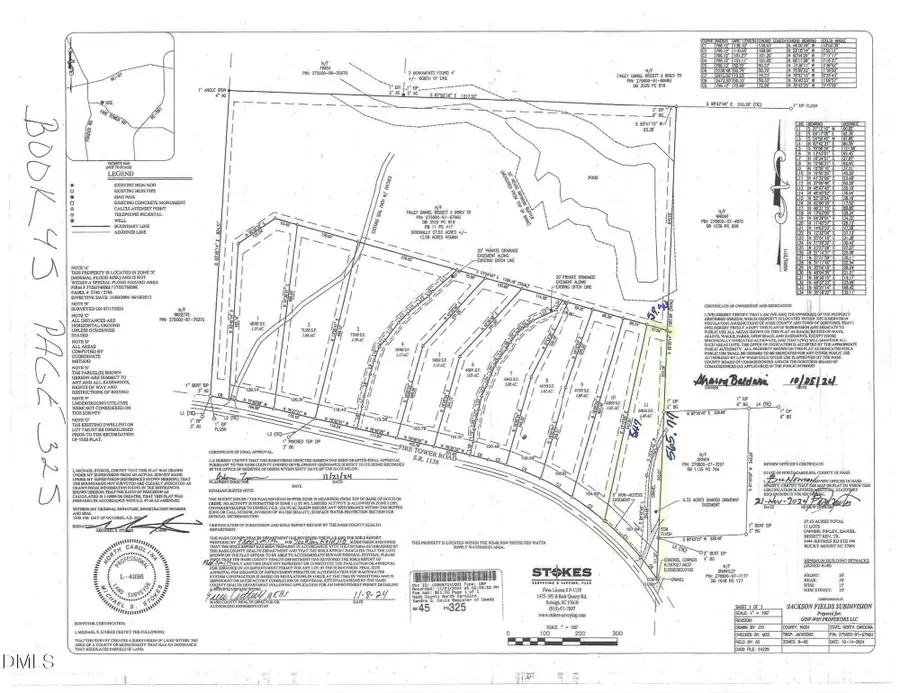 Lot 11 Fire Tower Road, Bailey, NC 27807 - Image #2