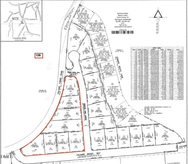 508 Colvard Woods Way, Durham, NC 27713