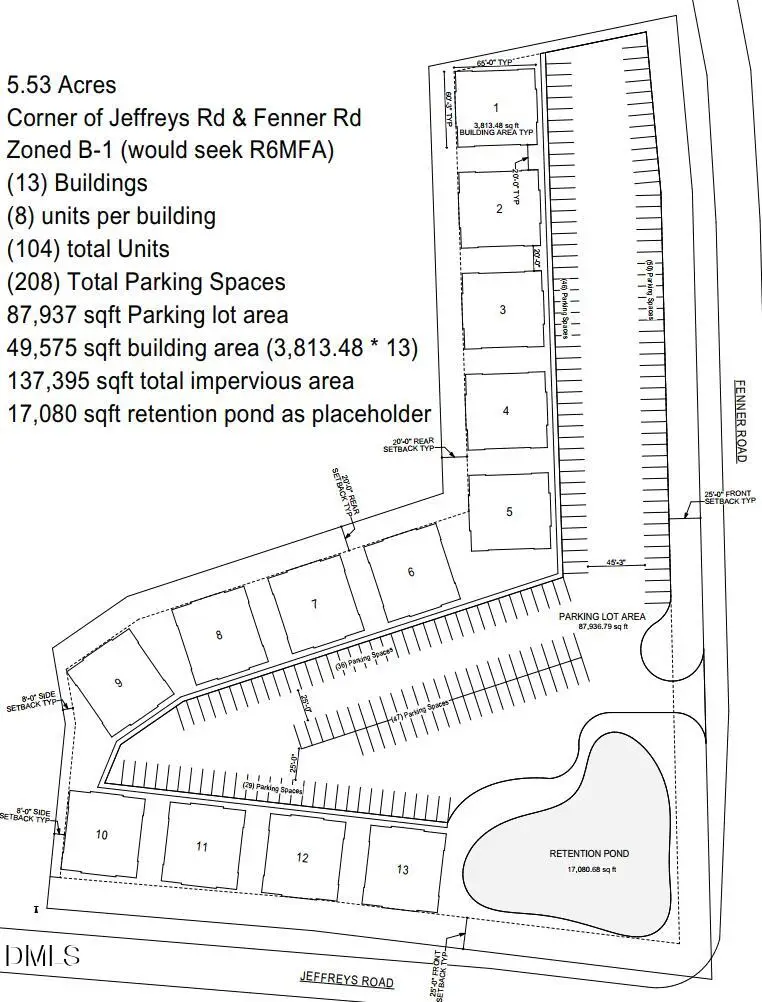 0 Fenner Rd & Jeffreys Road, Rocky Mount, NC 27804 - #1