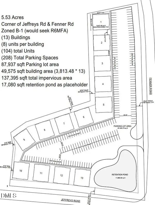 0 Fenner Rd & Jeffreys Road, Rocky Mount, NC 27804