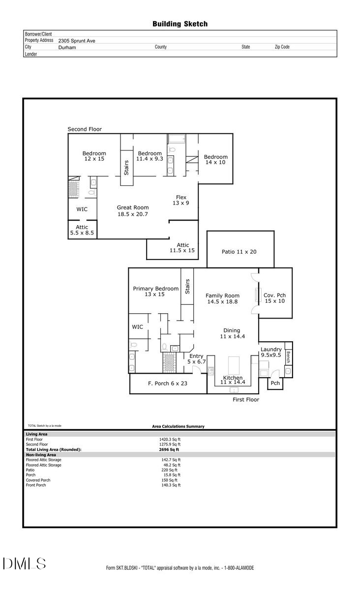 2305 Sprunt Avenue, Durham, NC 27705 - #2