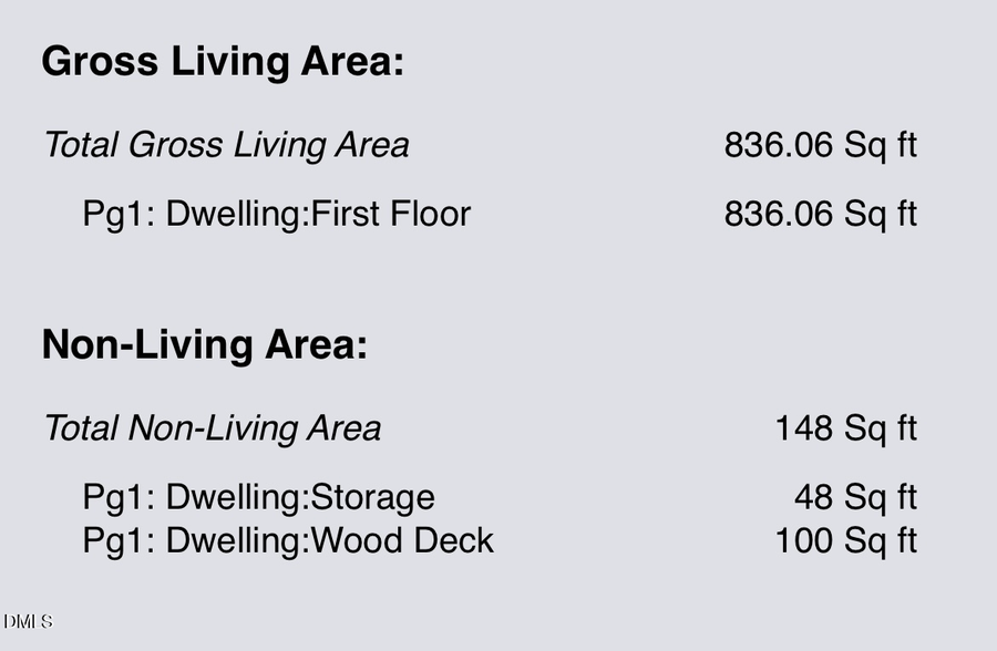3237 Mill Run, Raleigh, NC 27612 - #2