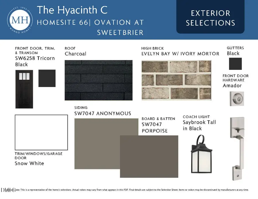 1122 Bell Heather Road #66, Durham, NC 27703 - #2