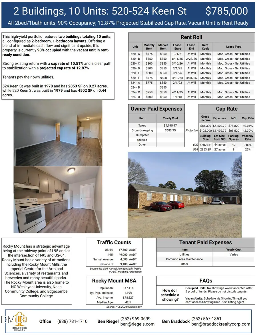 520-524 Keen Street, Rocky Mount, NC 27804 - #2