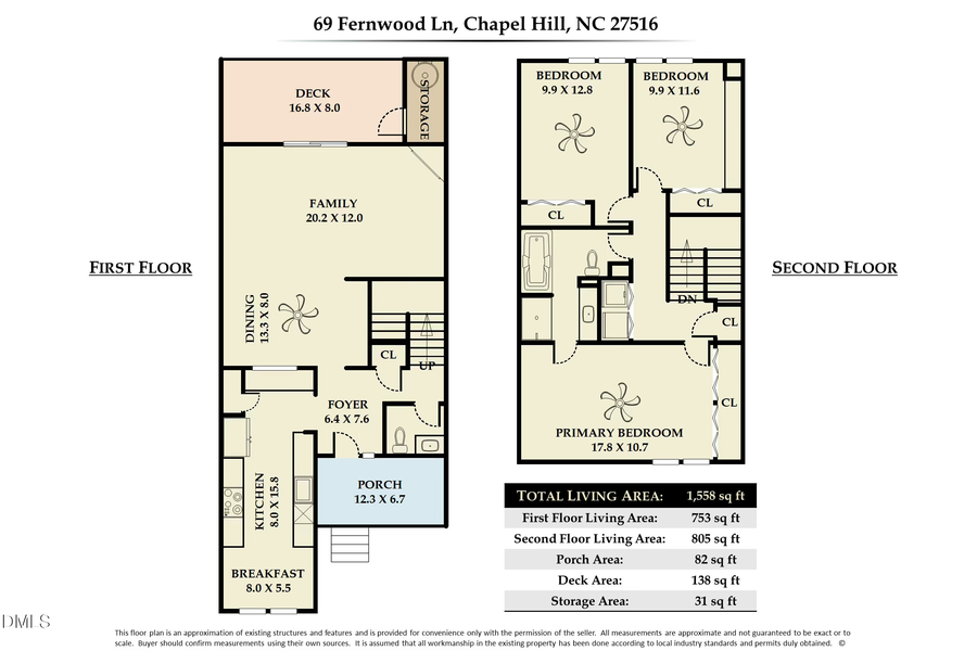 69 Fernwood Lane, Chapel Hill, NC 27516 - #2