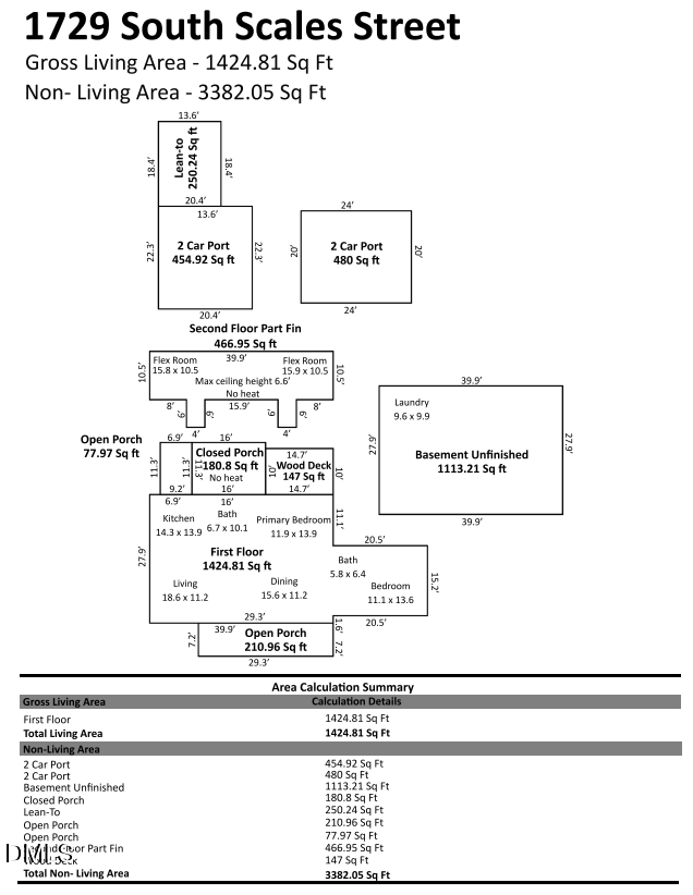 1729 S Scales Street, Reidsville, NC 27320 - #2