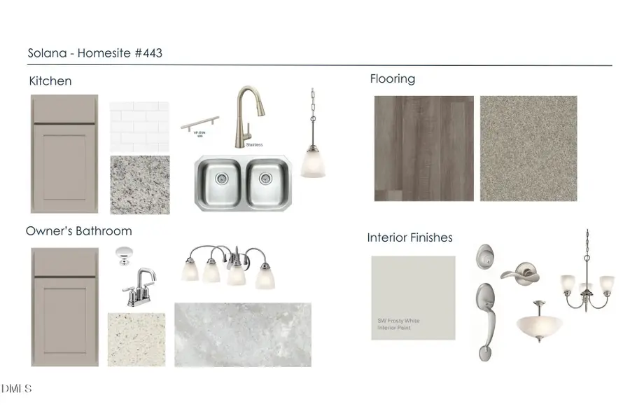 2309 Sun Vibes Way, Durham, NC 27703 - #3