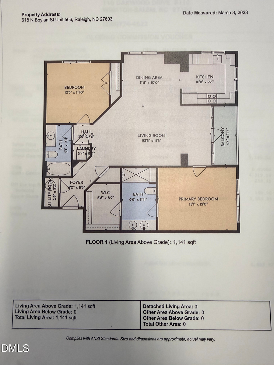 618 N Boylan Avenue #506, Raleigh, NC 27603 - #2