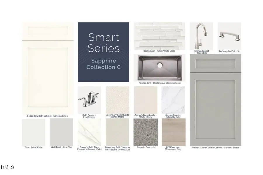 2283 Bay Minette Station #530, Apex, NC 27502 - #3