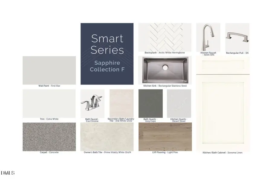 2285 Bay Minette Station #531, Apex, NC 27502 - #3