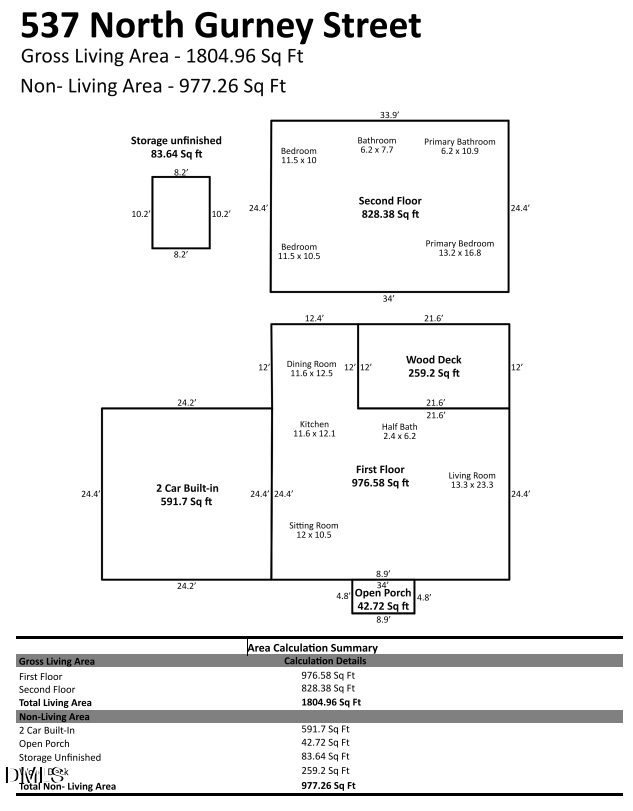 537 N Gurney Street, Burlington, NC 27215 - #2