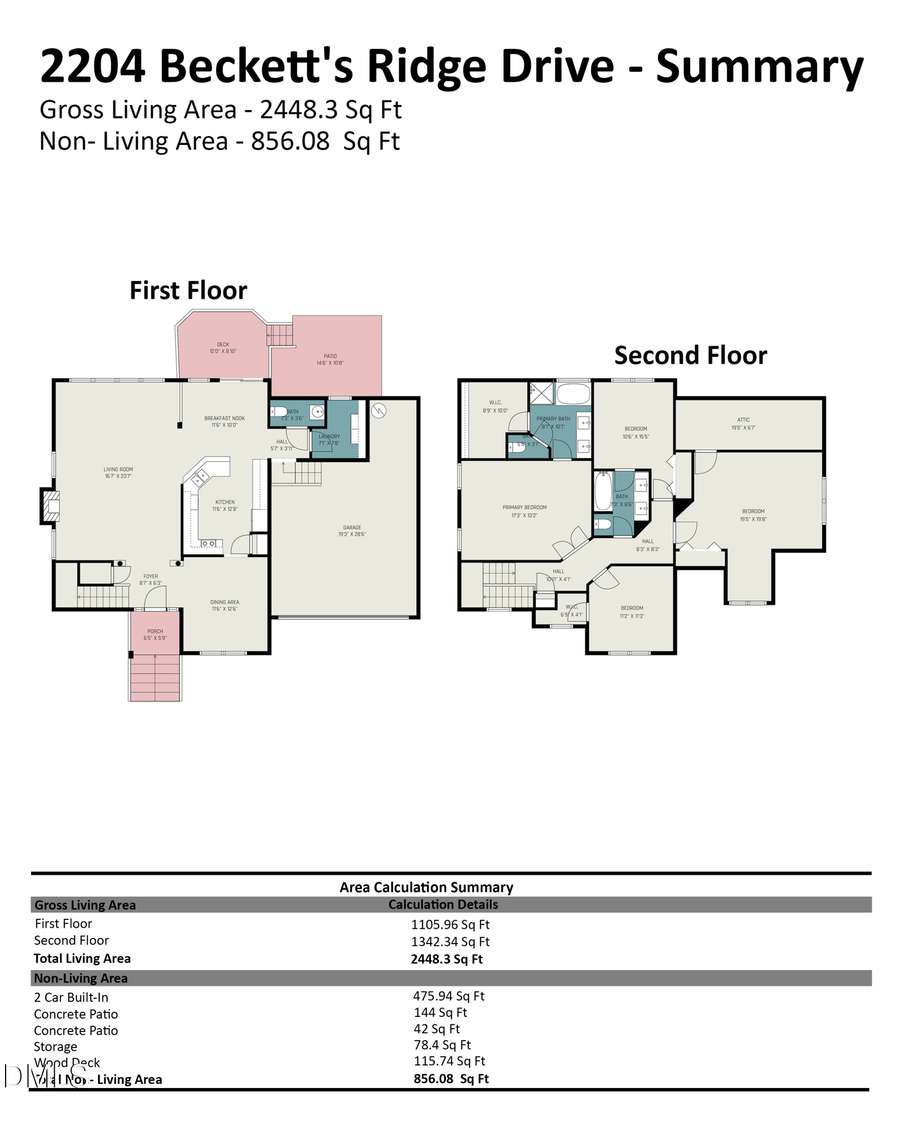 2204 Becketts Ridge Drive, Hillsborough, NC 27278 - #2