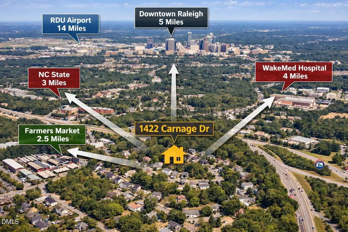 1422 Carnage Drive, Raleigh, NC 27610 - #1