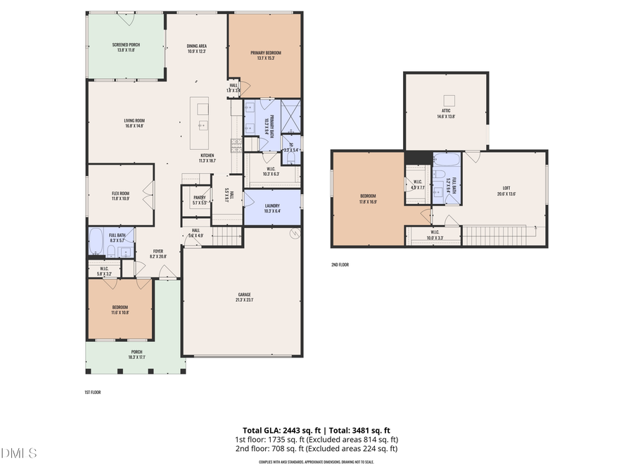2017 Abbeyhill Drive, Raleigh, NC 27610 - #2