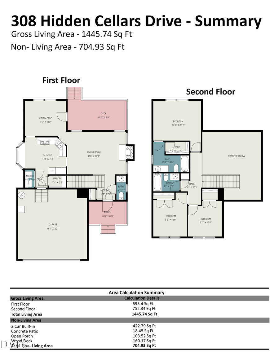 308 Hidden Cellars Drive, Holly Springs, NC 27540 - #2