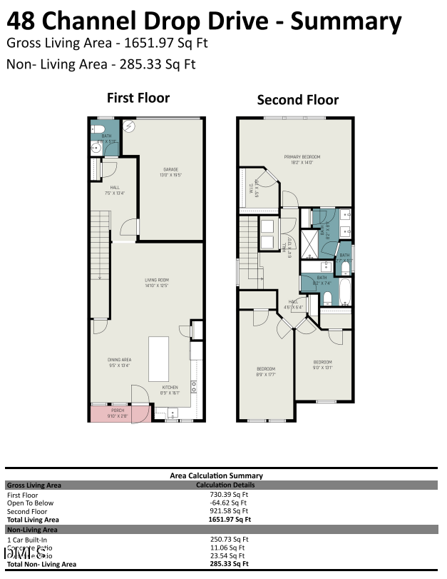 48 Channel Drop Drive, Clayton, NC 27520 - #2