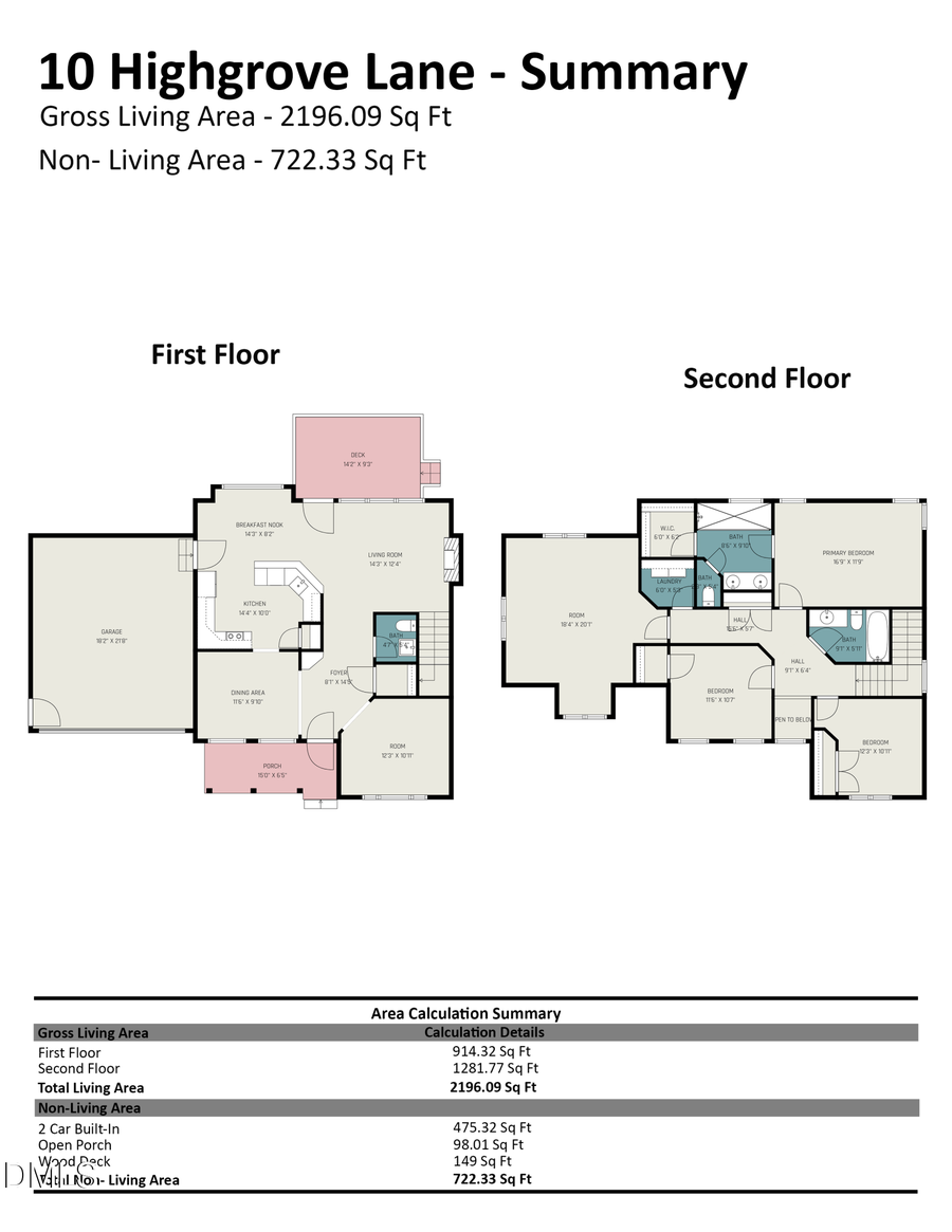 10 Highgrove Lane, Durham, NC 27713 - #2